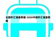 全国外汇储备数据-2020中国外汇储备数据