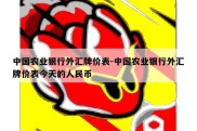 中国农业银行外汇牌价表-中国农业银行外汇牌价表今天的人民币