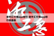 查外汇行情app排行-查外汇行情app排行榜最新