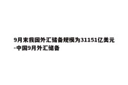 9月末我国外汇储备规模为31151亿美元-中国9月外汇储备