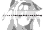 8月外汇储备等数据公布-最新外汇储备数据