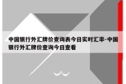 中国银行外汇牌价查询表今日实时汇率-中国银行外汇牌价查询今日查看