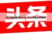 外汇英文缩写forex-外汇中英文对照表