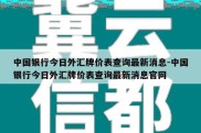 中国银行今日外汇牌价表查询最新消息-中国银行今日外汇牌价表查询最新消息官网