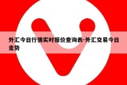 外汇今日行情实时报价查询表-外汇交易今日走势