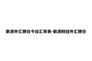 新浪外汇牌价今日汇率表-新浪财经外汇牌价