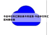 今日中行外汇牌价表今天走势-今日中行外汇实时牌价表