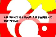 人民币和外汇储备的关系-人民币在国际外汇储备中的占比