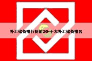 外汇储备排行榜前20-十大外汇储备排名