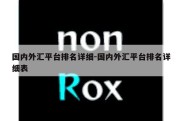 国内外汇平台排名详细-国内外汇平台排名详细表