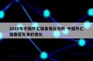 2020年中国外汇储备变化分析-中国外汇储备近年来的变化