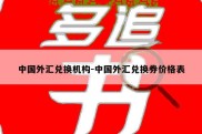 中国外汇兑换机构-中国外汇兑换券价格表