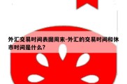 外汇交易时间表图周末-外汇的交易时间和休市时间是什么?