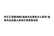 外汇汇率查询网1加拿大元用多少人民币-加拿大元兑换人民币汇率走势分析