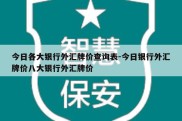 今日各大银行外汇牌价查询表-今日银行外汇牌价八大银行外汇牌价