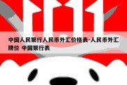 中国人民银行人民币外汇价格表-人民币外汇牌价 中国银行表