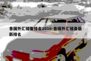 各国外汇储备排名2016-各国外汇储备最新排名