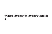 今日外汇8大银行对比-8大银行今日外汇牌价一