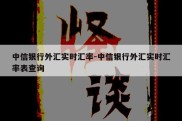 中信银行外汇实时汇率-中信银行外汇实时汇率表查询