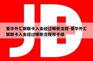 爱华外汇银联卡入金经过哪些流程-爱华外汇银联卡入金经过哪些流程和手续