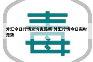 外汇今日行情查询表最新-外汇行情今日实时走势