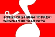 中国银行外汇牌价今日最新中行汇率表查询2023年2月13-中国银行外汇牌价表今天