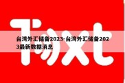 台湾外汇储备2023-台湾外汇储备2023最新数据消息