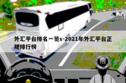 外汇平台排名一览s-2021年外汇平台正规排行榜