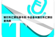 银行外汇牌价表今天-今日各大银行外汇牌价查询表