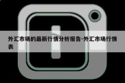 外汇市场的最新行情分析报告-外汇市场行情表