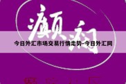 今日外汇市场交易行情走势-今日外汇网