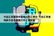 今日汇率查询中国银行外汇牌价-今日汇率查询网今日中国银行外汇牌价表