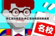 外汇买价和卖价-外汇买价和卖价的关系