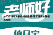 外汇行情走势软件排名最新-外汇行情软件相关知识