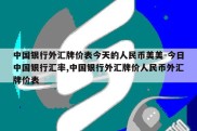 中国银行外汇牌价表今天的人民币美美-今日中国银行汇率,中国银行外汇牌价人民币外汇牌价表