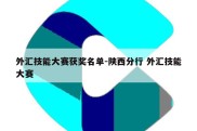 外汇技能大赛获奖名单-陕西分行 外汇技能大赛