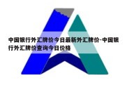 中国银行外汇牌价今日最新外汇牌价-中国银行外汇牌价查询今日价格