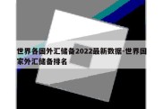 世界各国外汇储备2022最新数据-世界国家外汇储备排名