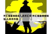 外汇储备来稳定人民币汇率-外汇储备规模增加,人民币升值