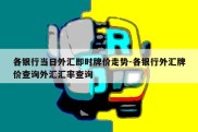 各银行当日外汇即时牌价走势-各银行外汇牌价查询外汇汇率查询