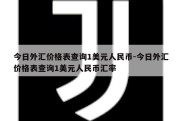 今日外汇价格表查询1美元人民币-今日外汇价格表查询1美元人民币汇率