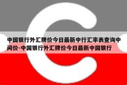 中国银行外汇牌价今日最新中行汇率表查询中间价-中国银行外汇牌价今日最新中国银行