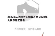 2022年人民币外汇储备占比-2020年人民币外汇储备