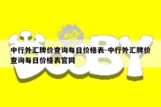 中行外汇牌价查询每日价格表-中行外汇牌价查询每日价格表官网