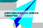 全球外汇储备占比排名2022-全球官方外汇储备资产排名