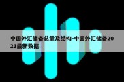 中国外汇储备总量及结构-中国外汇储备2021最新数据