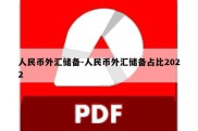 人民币外汇储备-人民币外汇储备占比2022