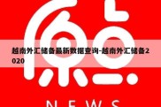 越南外汇储备最新数据查询-越南外汇储备2020