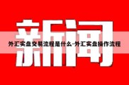 外汇实盘交易流程是什么-外汇实盘操作流程