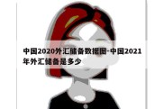 中国2020外汇储备数据图-中国2021年外汇储备是多少